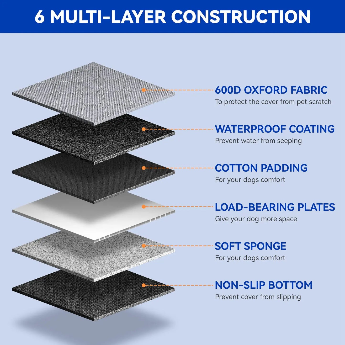 Gray Bone Shaped Dog Car Seat Cover 60 x 30 Inches Universal Fit For Cars SUVs Protects Seats