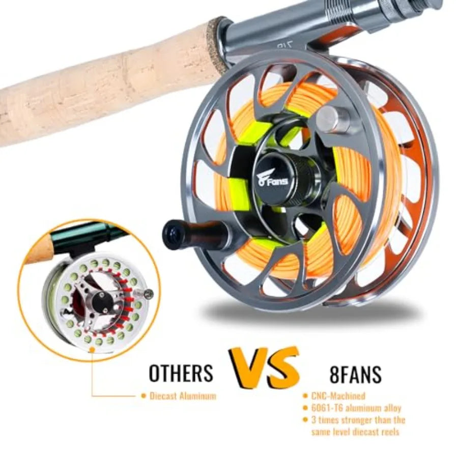 8Fans Portable Fly Rod and Reel Combo 4 Section Starter Package