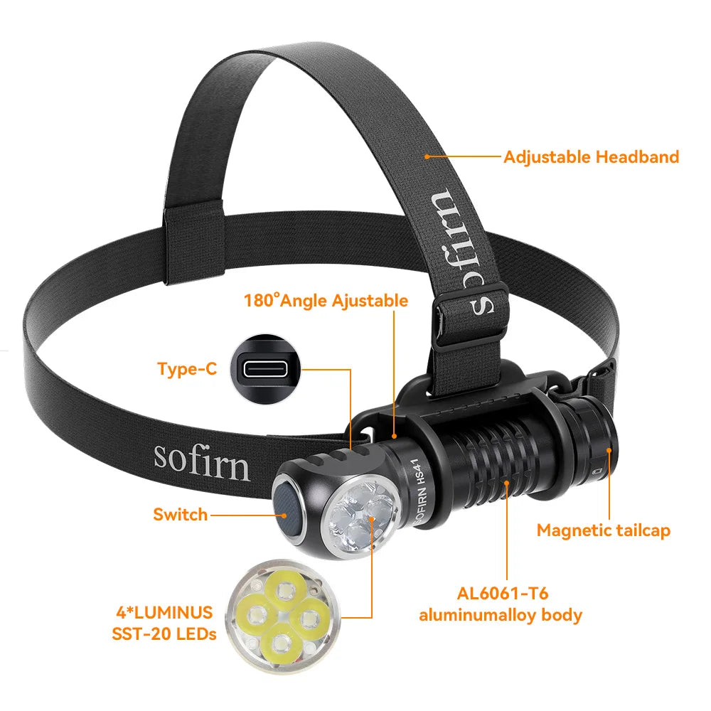 Sofirn HS41 Headlamp 4000 Lumen USB C Rechargeable 21700 Battery SST20 LED Torch Indicator Magnetic Tail Flashlight