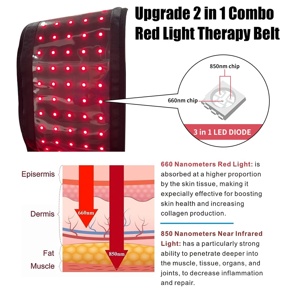 Red Light Therapy Belt 660nm 850nm Near Infrared For Body Relaxation Muscle Inflammation Pain Relief Improve Circulation