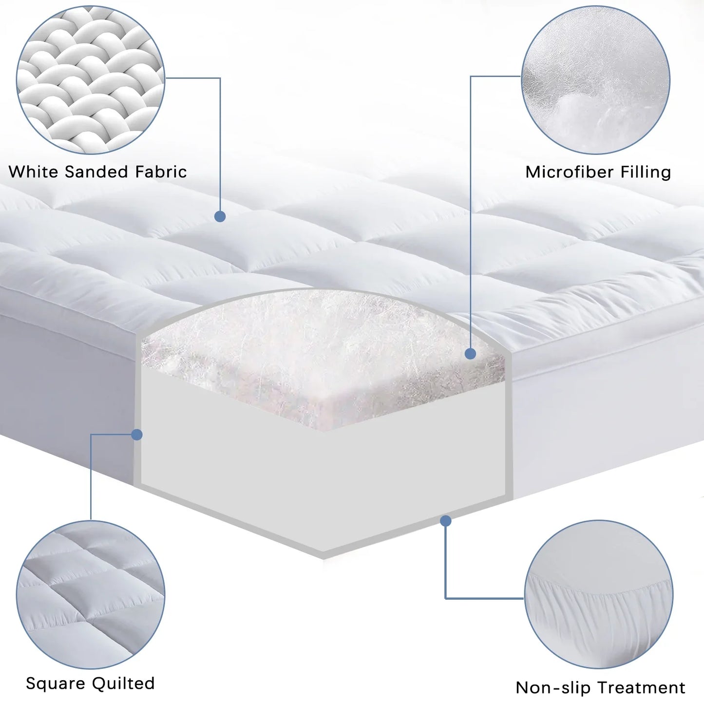 Queen Mattress Topper Extra Thick Cooling Pad 8 To 21 Inch Deep Pocket 1000 GSM