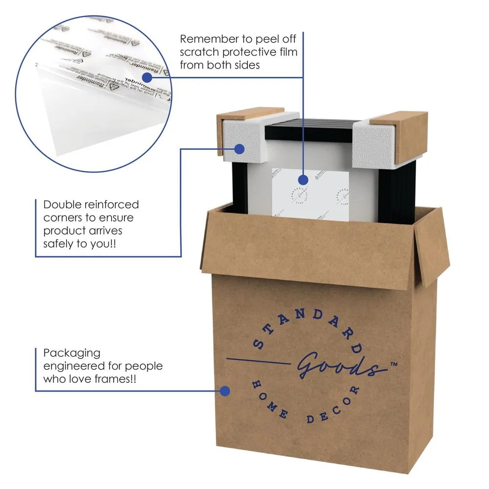 8x10 Matted To 5x7 Frame 5 Pack Black Thermoplastic Frames