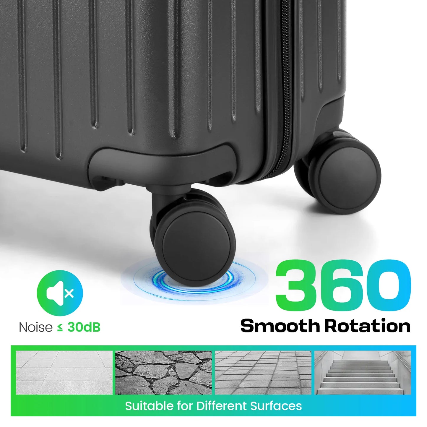 Expandable 5 Piece Luggage Set Hardshell With Spinner Wheels TSA Lock Premium Suitcase Set With Duffel Bag