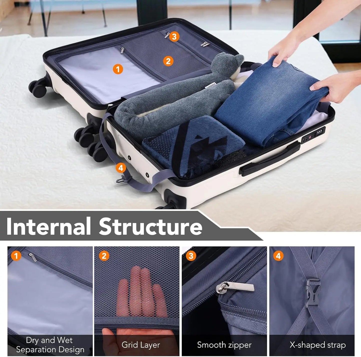 5 Piece PC Hardshell Luggage Set Spinner Wheels TSA Lock 20 24 28 Inch Carry On Suitcases With Duffel And Toiletry Bag