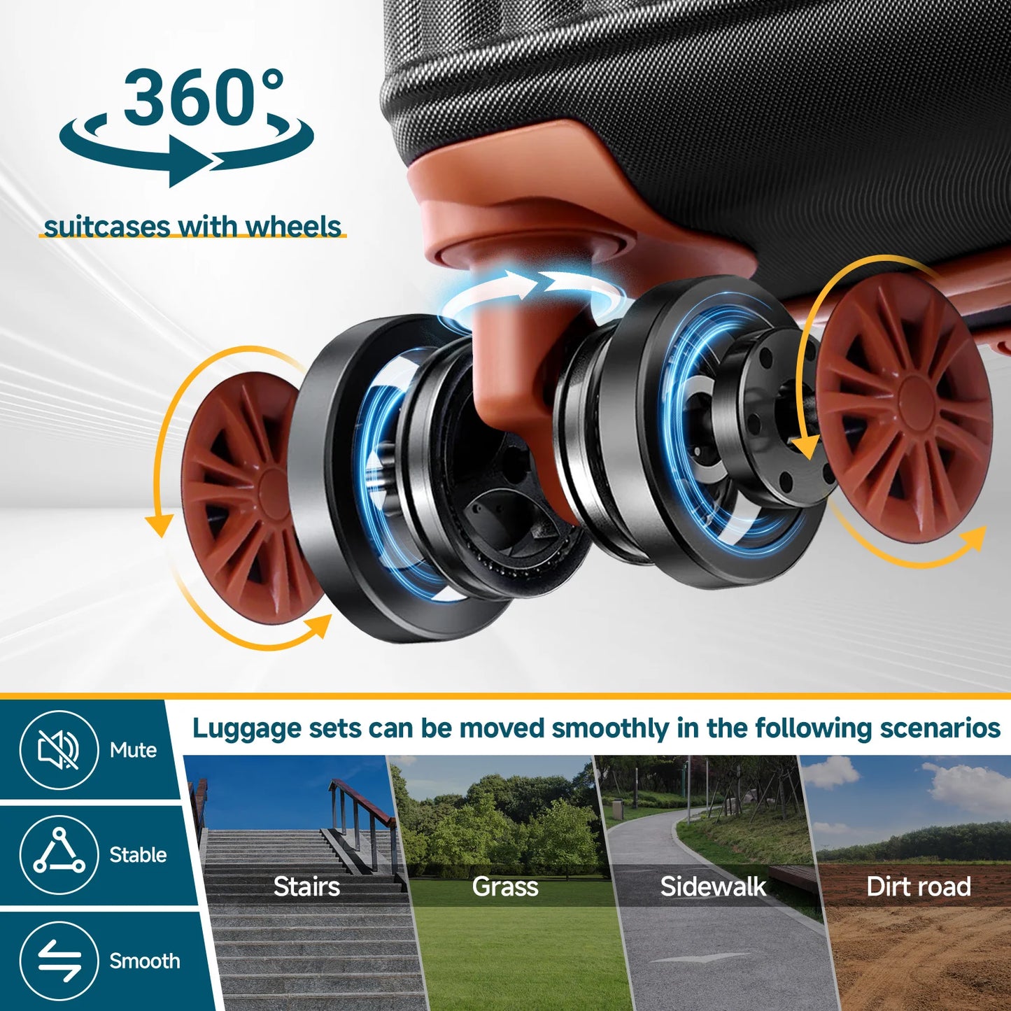 6 Piece Luggage Set With Spinner Wheels Carry On Suitcase Set Duffel&Toiletry Bag With TSA Lock ABS+PC For Business Travel