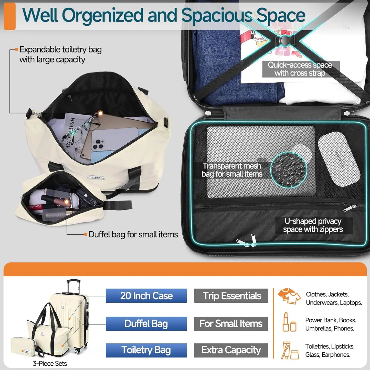 3 Piece Travel Luggage Set With TSA Lock Hardshell Carry On 20 Inch Luggage Duffel And Toiletry Bag For Business And Personal Travel