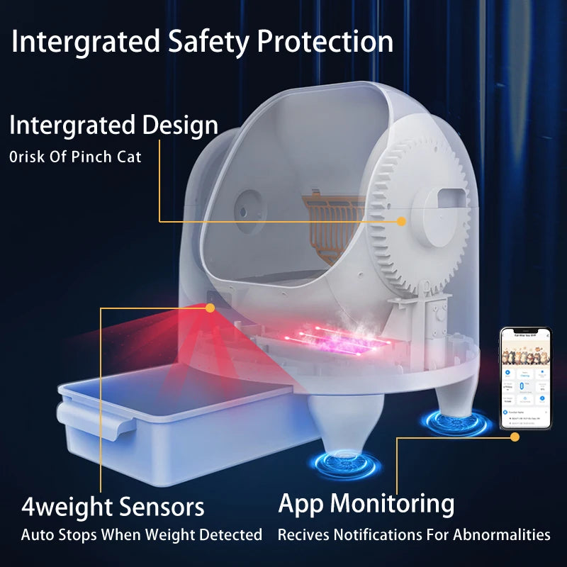 Heybo Self Cleaning Cat Litter Box With App Control Odor Free Large Capacity