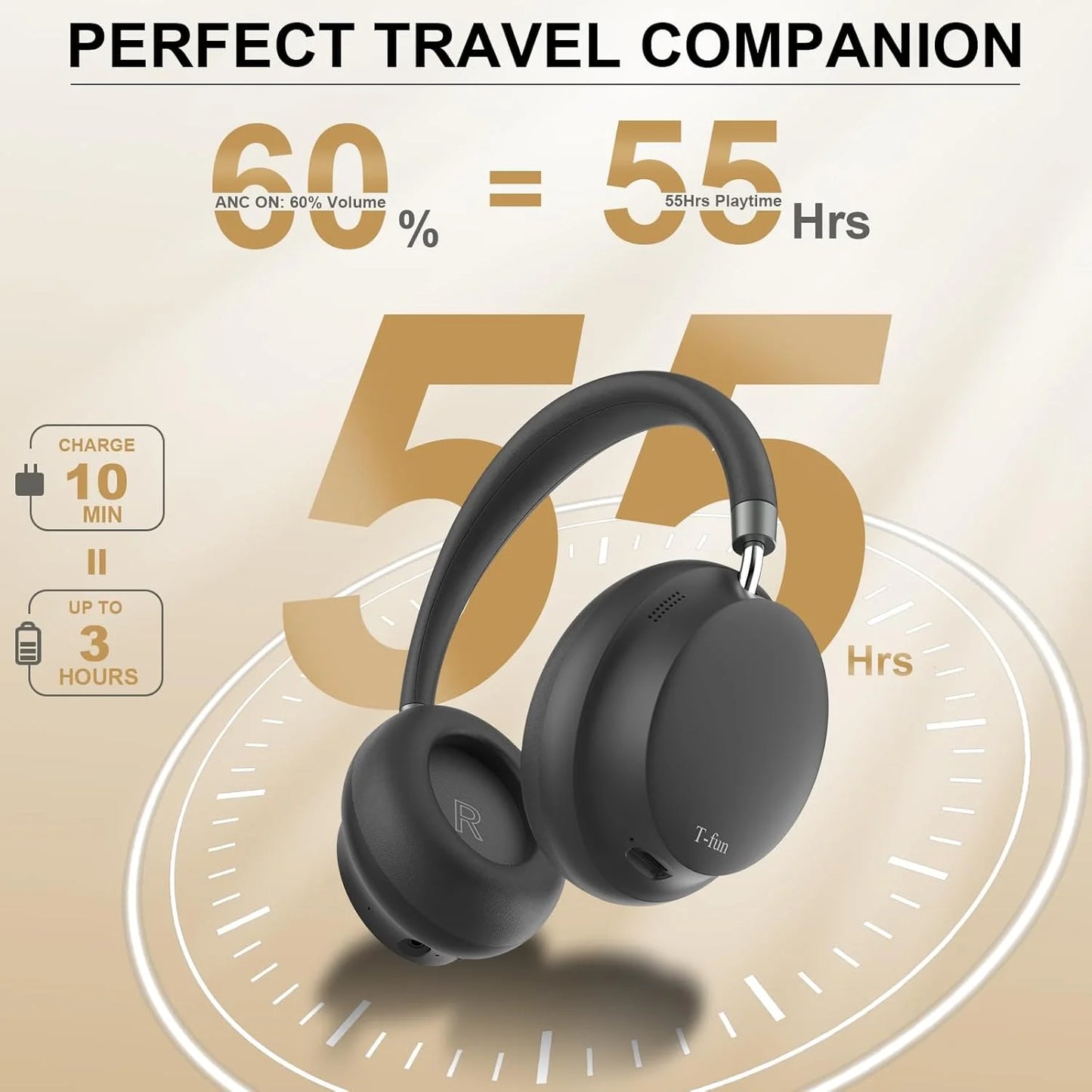 TFun NC45 Bluetooth ANC Over Ear Headphones HiRes Audio