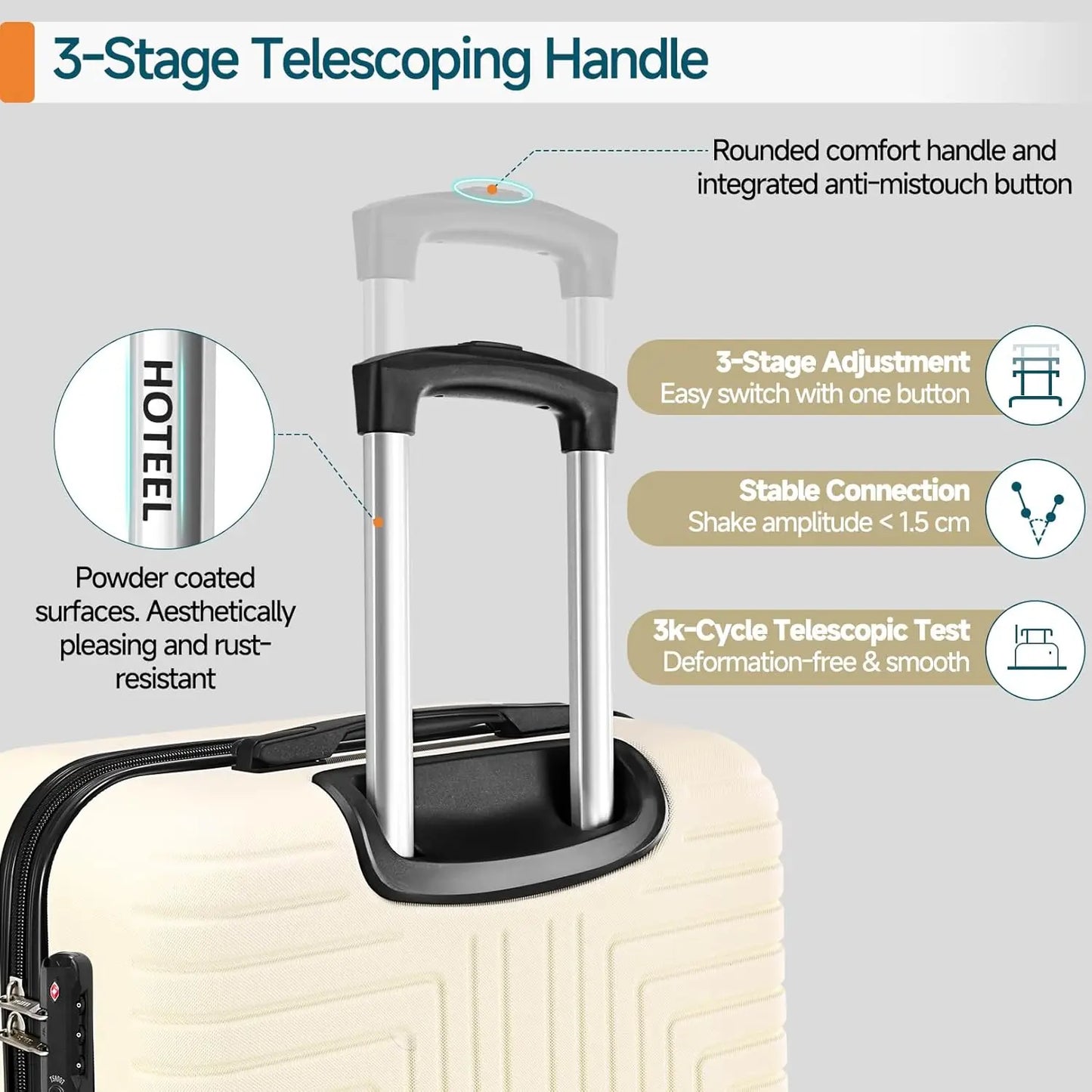 3 Piece Travel Luggage Set With TSA Lock Hardshell Carry On 20 Inch Luggage Duffel And Toiletry Bag For Business And Personal Travel