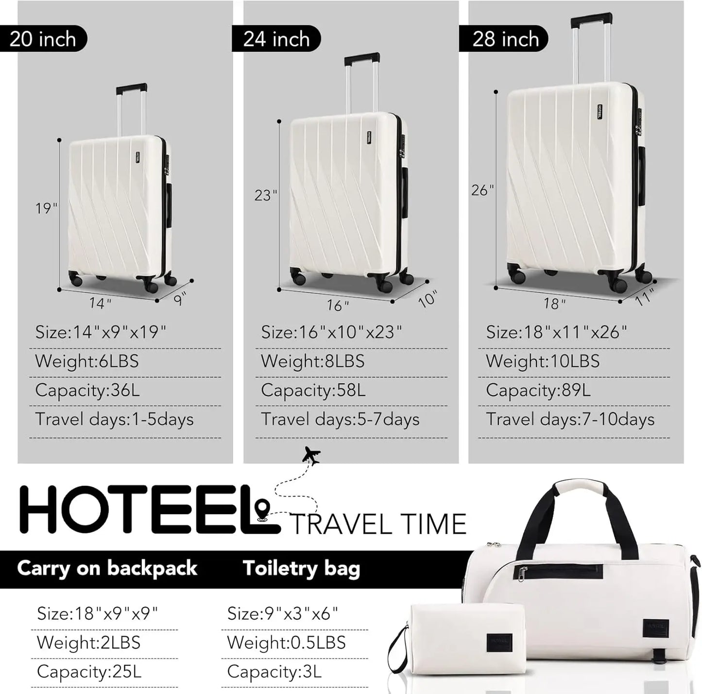 5 Piece PC Hardshell Luggage Set Spinner Wheels TSA Lock 20 24 28 Inch Carry On Suitcases With Duffel And Toiletry Bag