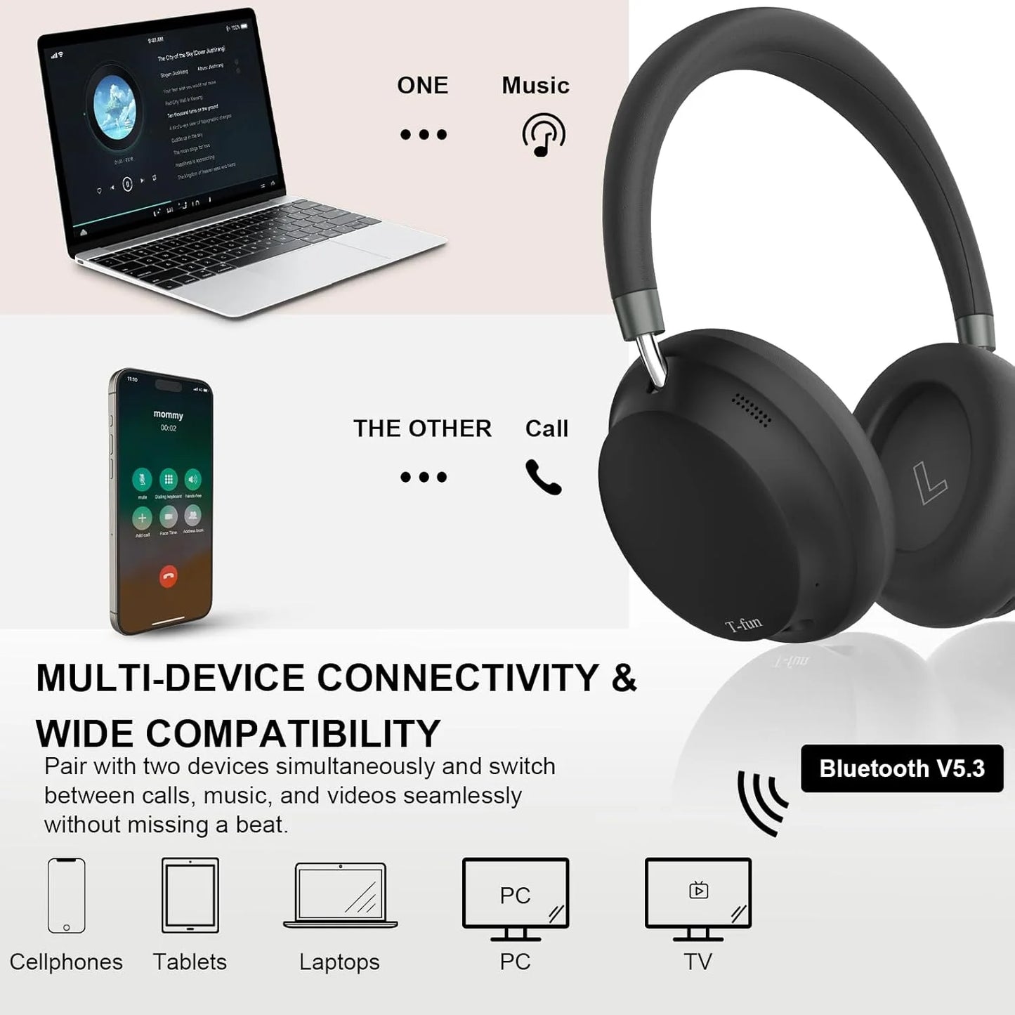 TFun NC45 Bluetooth ANC Over Ear Headphones HiRes Audio