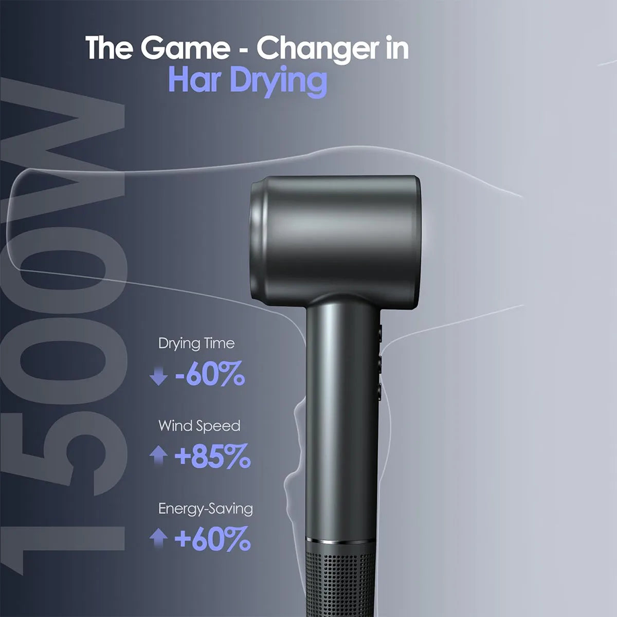 Electric High Speed Hair Dryer 120000RPM Brushless Negative Ions Low Noise 1600W