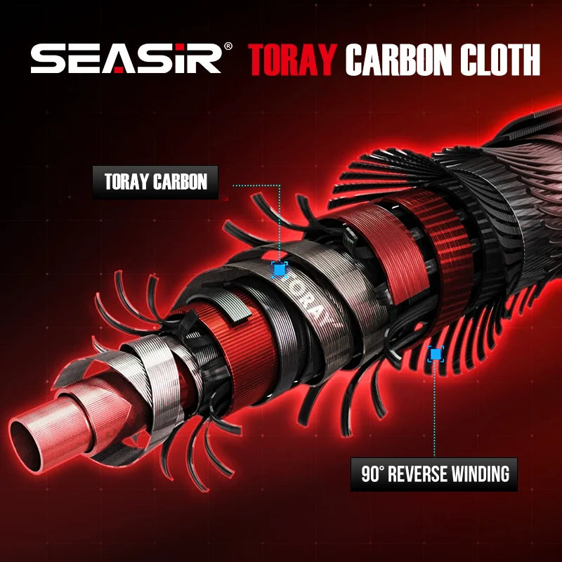 SeaSir Repeater Spinning And Casting Rod With Fuji O Guide Rings 2A Cork Drag