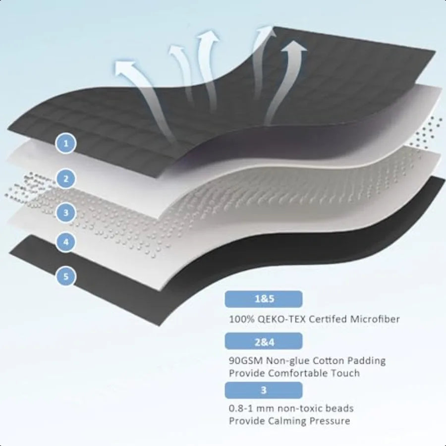 Weighted Cotton Blanket For Adults Dark Grey 48x72 Inches 15 Lb Twin Full Size