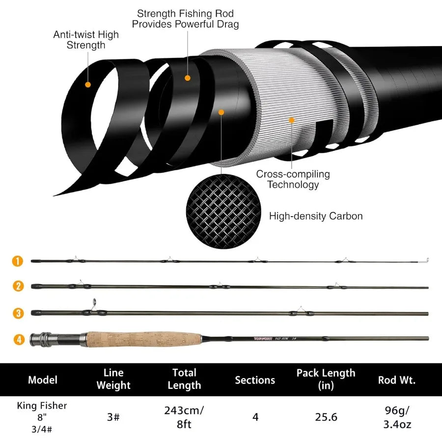 Lightweight Graphite Fly Fishing Rod And Reel Combo Kit 4 Piece Carrier Bag