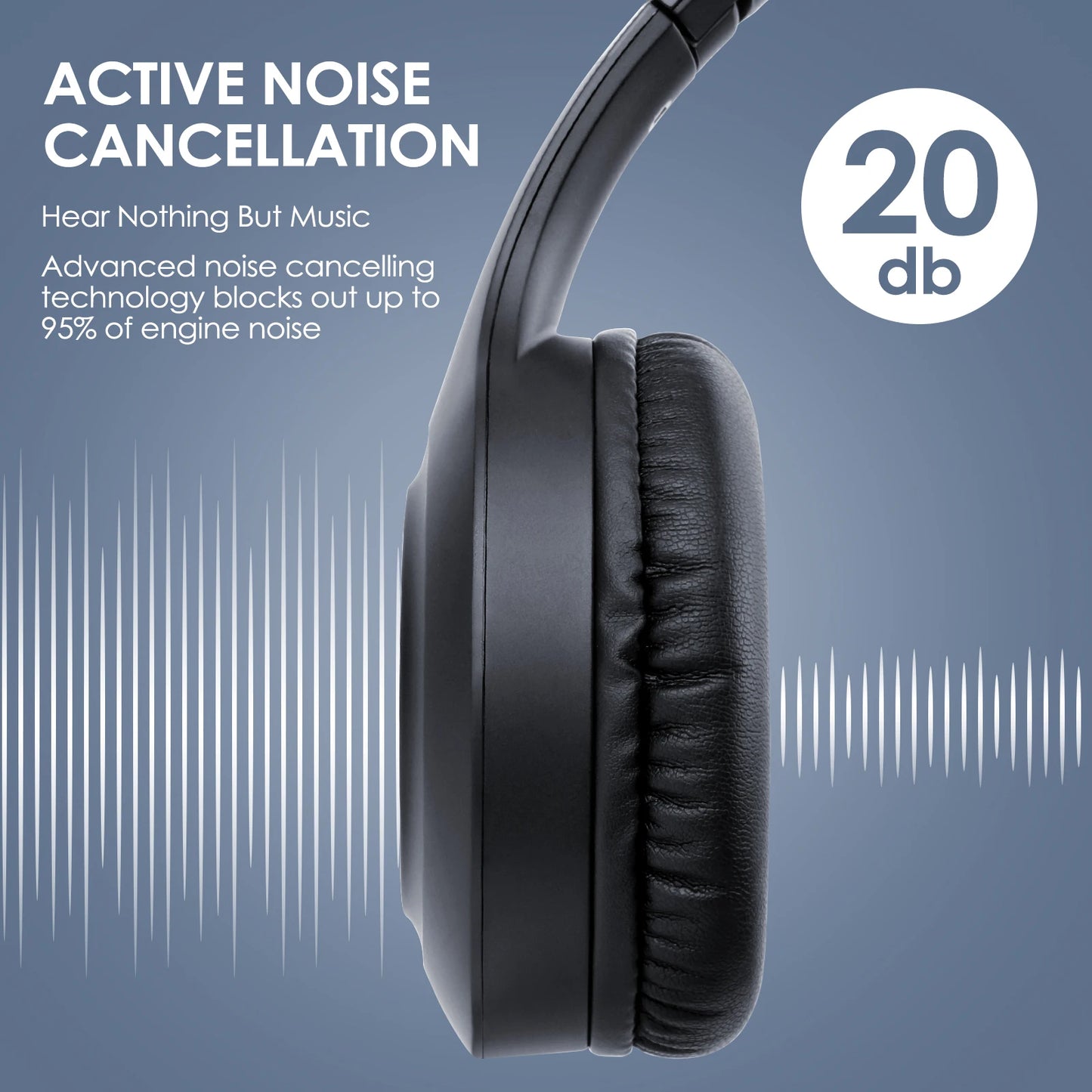 Siindoo ANC923 Active Noise Cancelling Wireless Headphones Over Ear With Mic