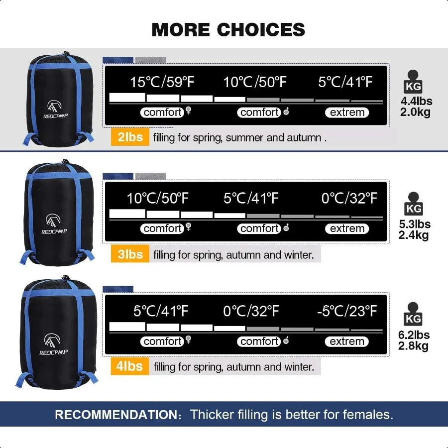 Flannel Sleeping Bag For Adults With Detachable Hood Cotton