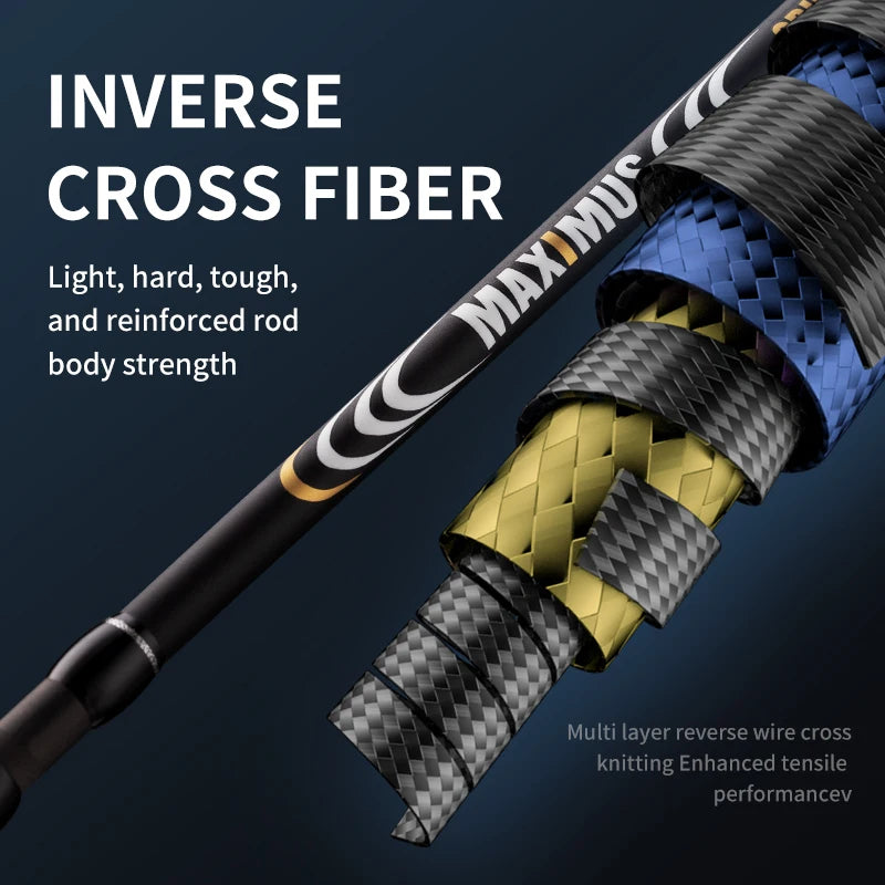 Maximus Freshwater Saltwater Lure Rod For Carp Bass Spinning And Casting With Fuji Guides Sea Guide