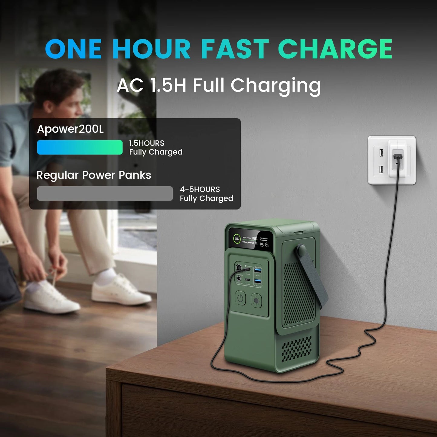 CTOLITY 200W Power Station 192Wh LiFePO4 Power Bank USB C 60000mAh