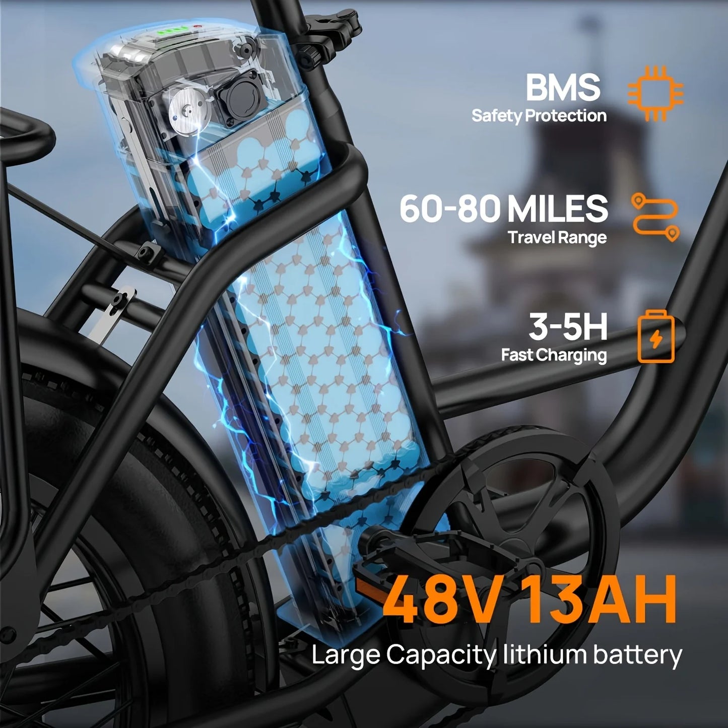 URLIFE 1000W E20 Electric Bike 48V 13Ah Dual Disc Brake