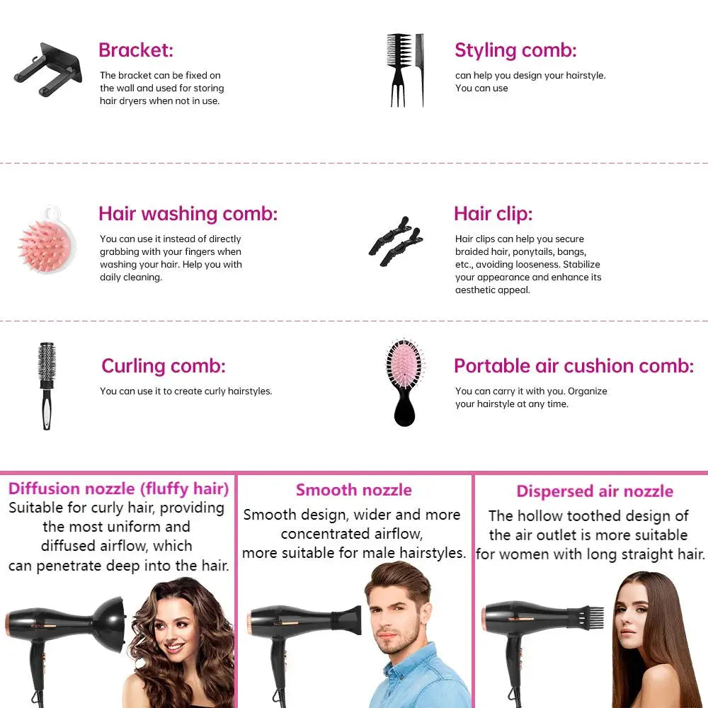 Morfone 12 In 1 Hair Dryer With Accessories Kit Including Combs And Clips