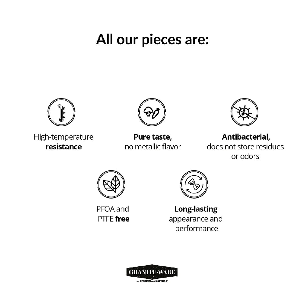 Nonstick 18 Inch Covered Oval Roaster Porcelain Steel Pan 15lb Capacity