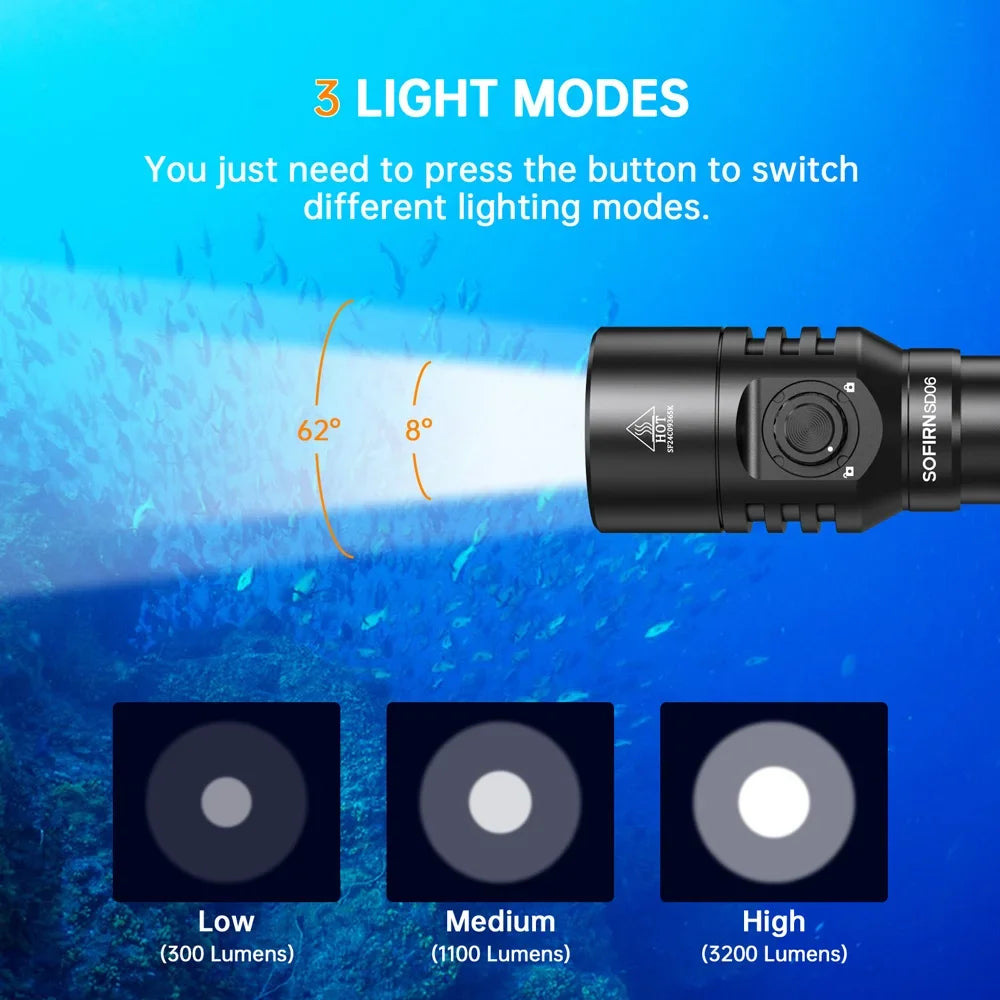 Sofirn SD06 3200lm Diving Flashlight Underwater Torch 21700