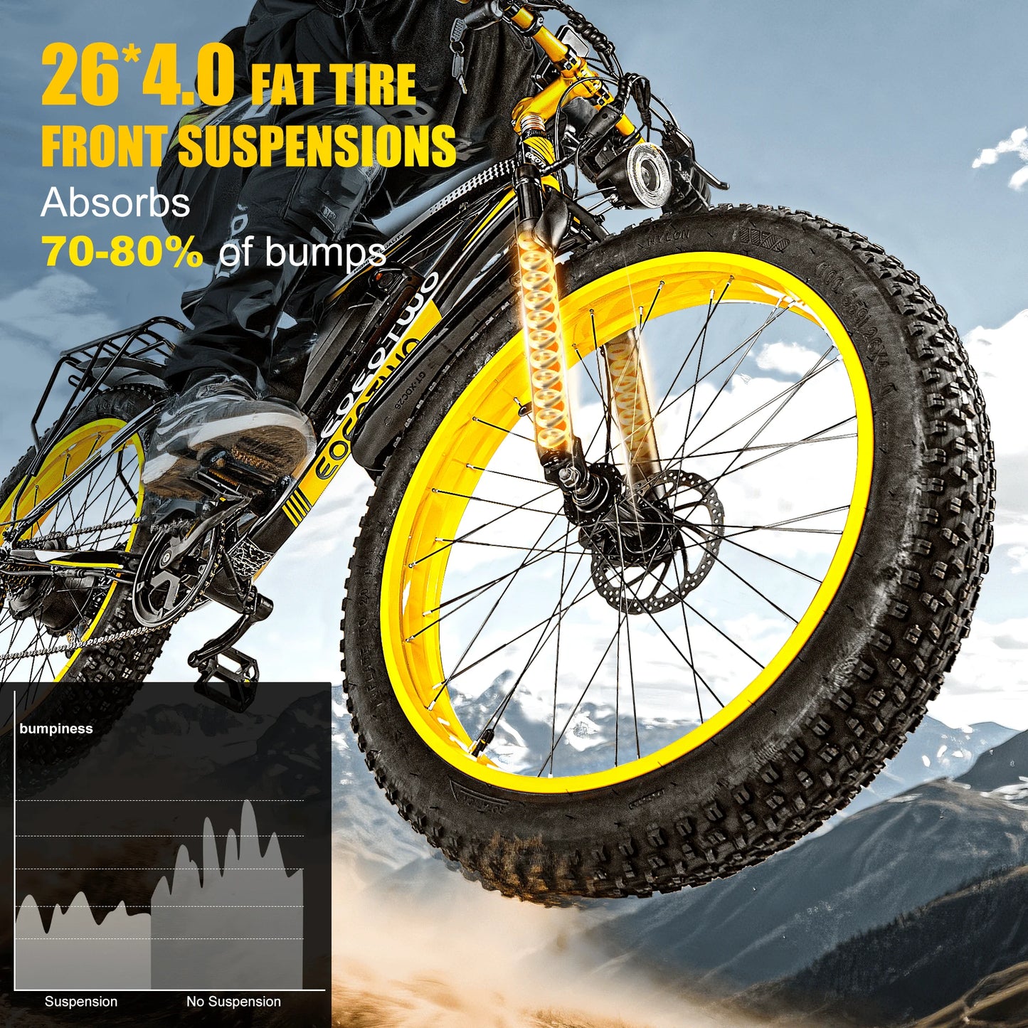 Electric Mountain Ebike 1500W 34MPH 60 Mile Range Fat Tire