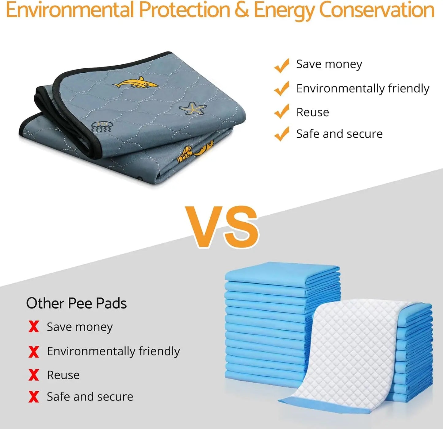 Maxetodo Washable Puppy Pads 2 Pieces 79 By 92 Cm Reusable Urine Pads For Dogs Training Mats Quick Absorbing