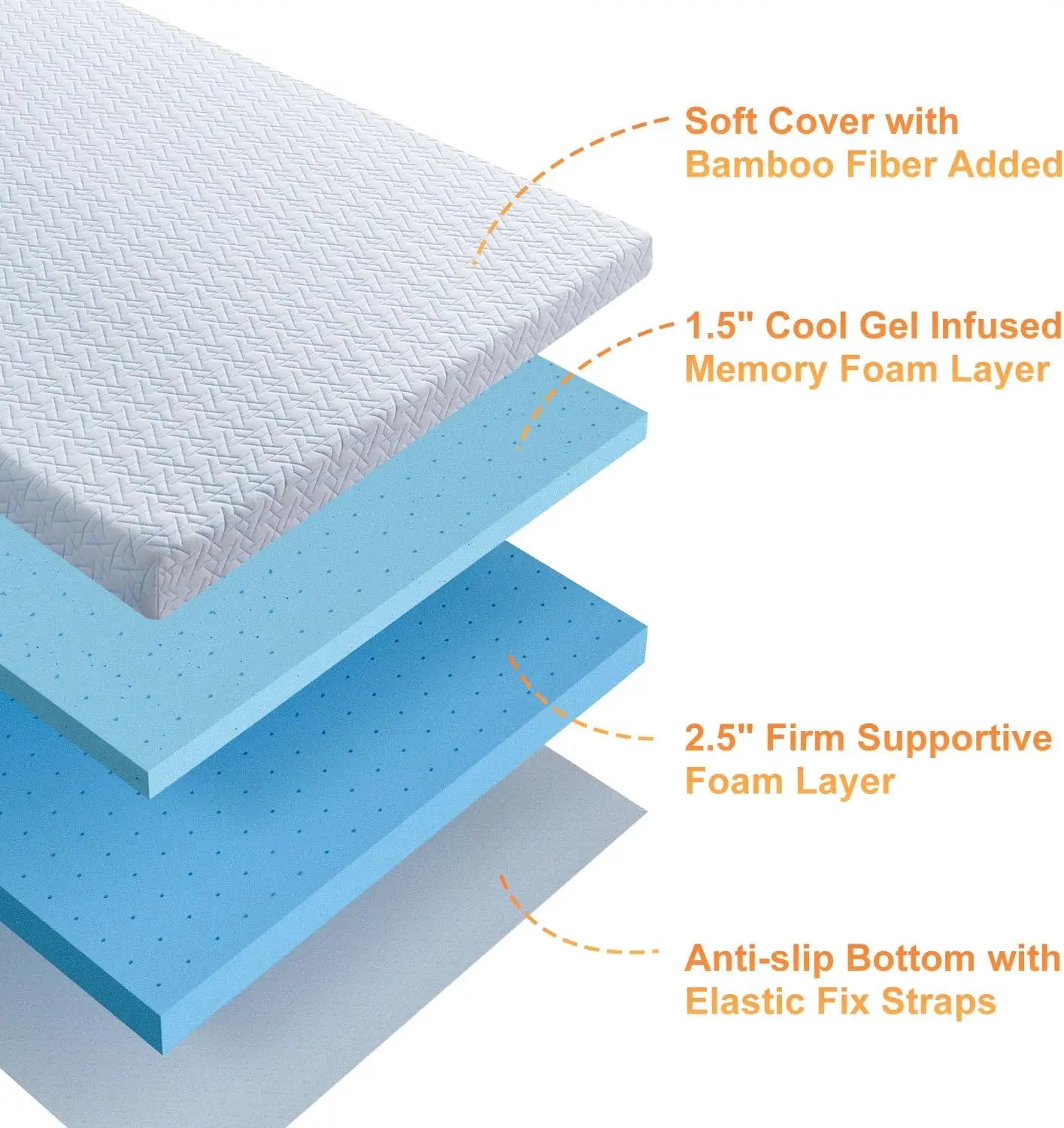 Maxzzz 3 Inch Mattress Topper Twin - Cool Gel Memory Foam Mattress Topper, Extra Firm Bed Topper, CertiPUR-US Certified