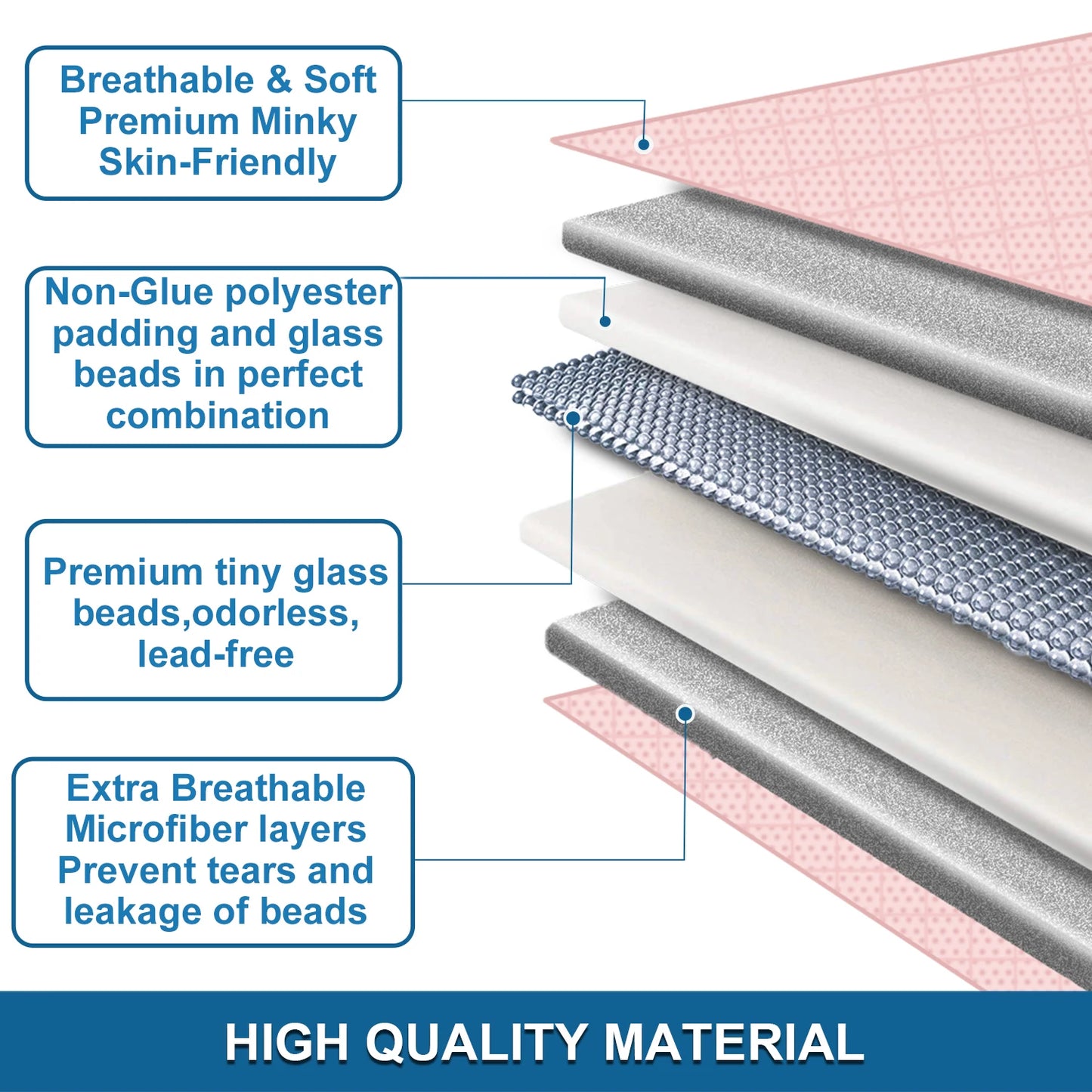 Pink Breathable Soft Minky Weighted Throw Blanket All Season Glass Beads