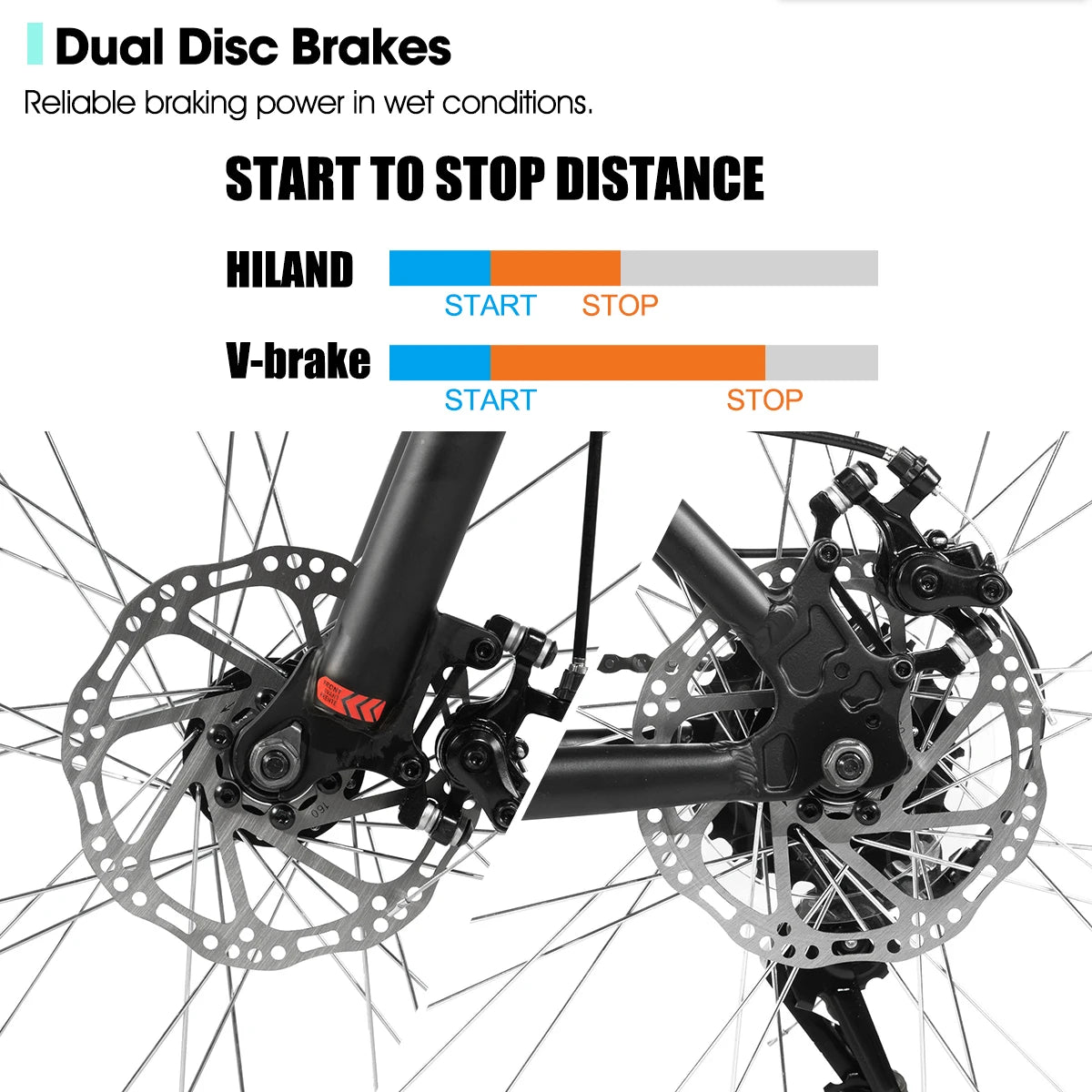 HILAND Aluminum Mountain Bike Front And Rear Disc Brakes