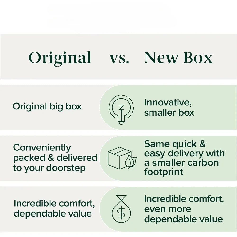 8 Inch Twin Memory Foam Mattress Fiberglass Free Breathable