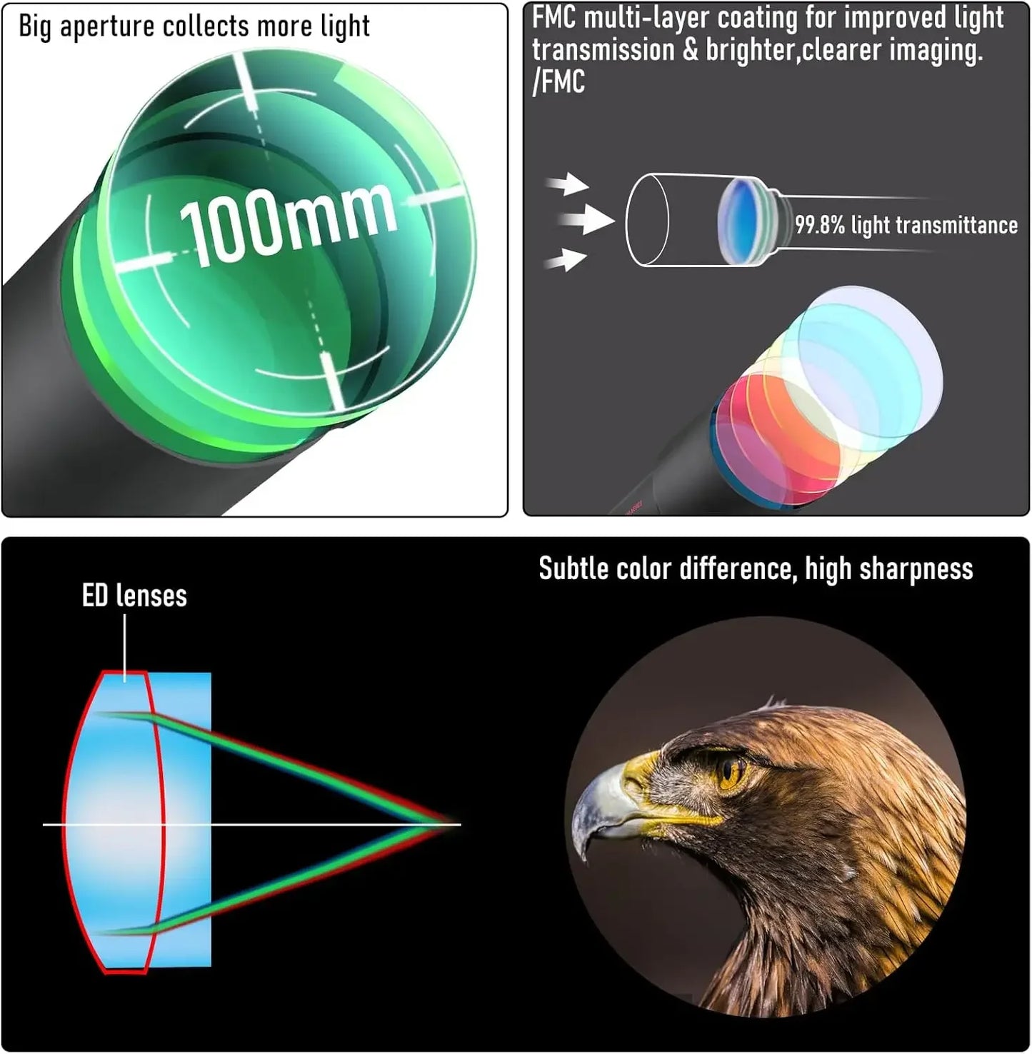 100mm Aperture 600mm Focal Length High Powered Telescope With Star Finding System For iOS Android Smartphone