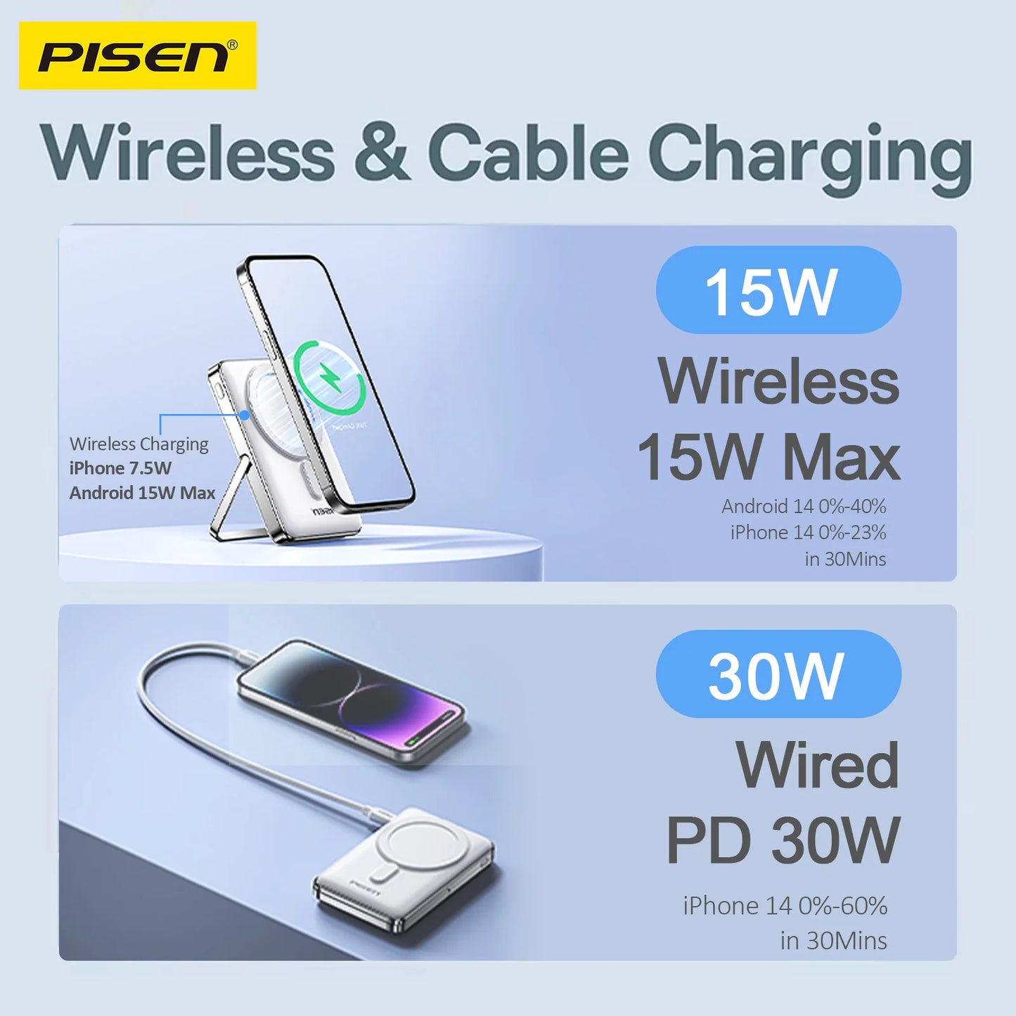PISEN Magnetic Wireless Power Bank With Stand MagSafe Compatible 30W USB C