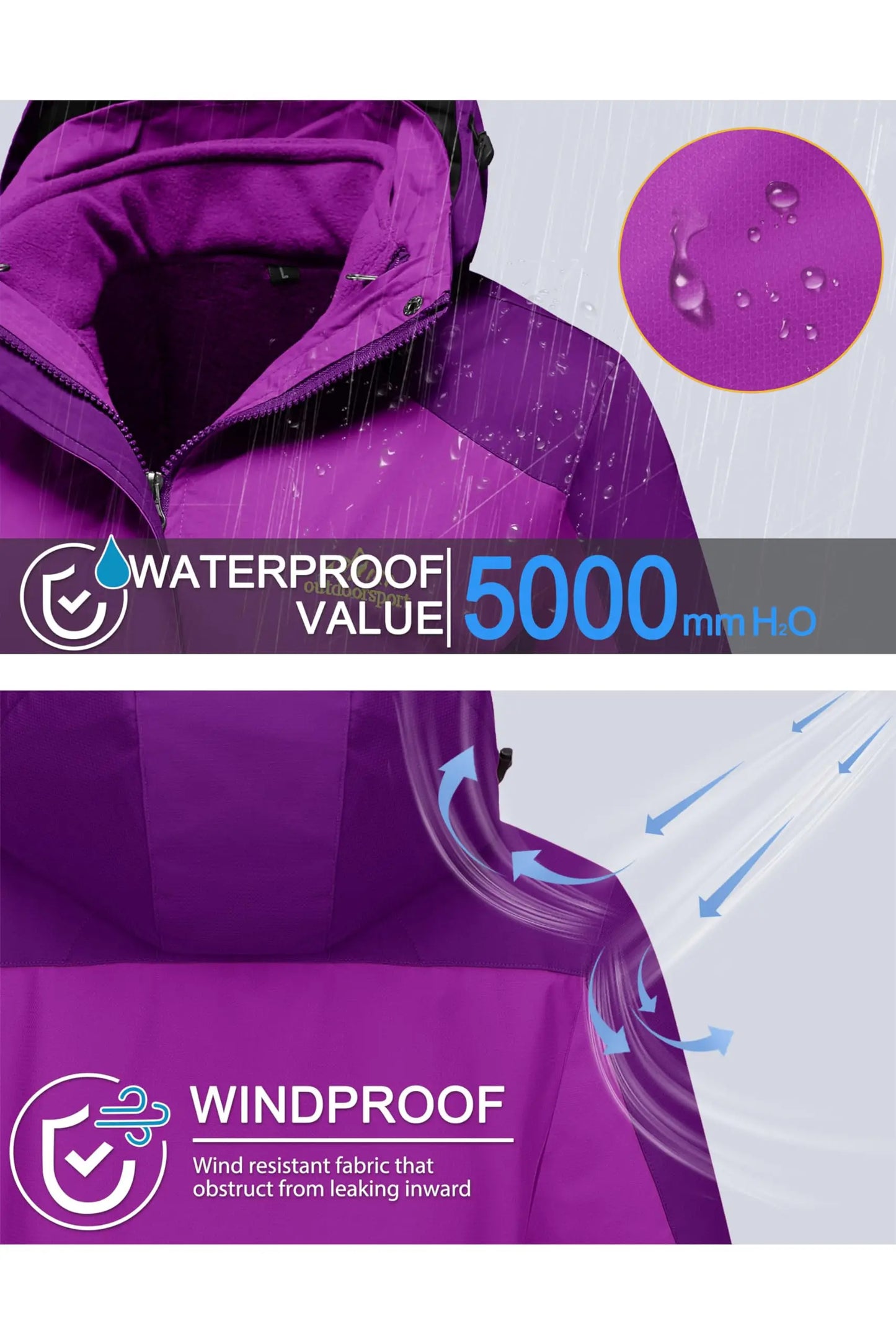 Women's 3 In 1 Waterproof Windproof Fleece Ski Snowboard Jacket Hooded Parka