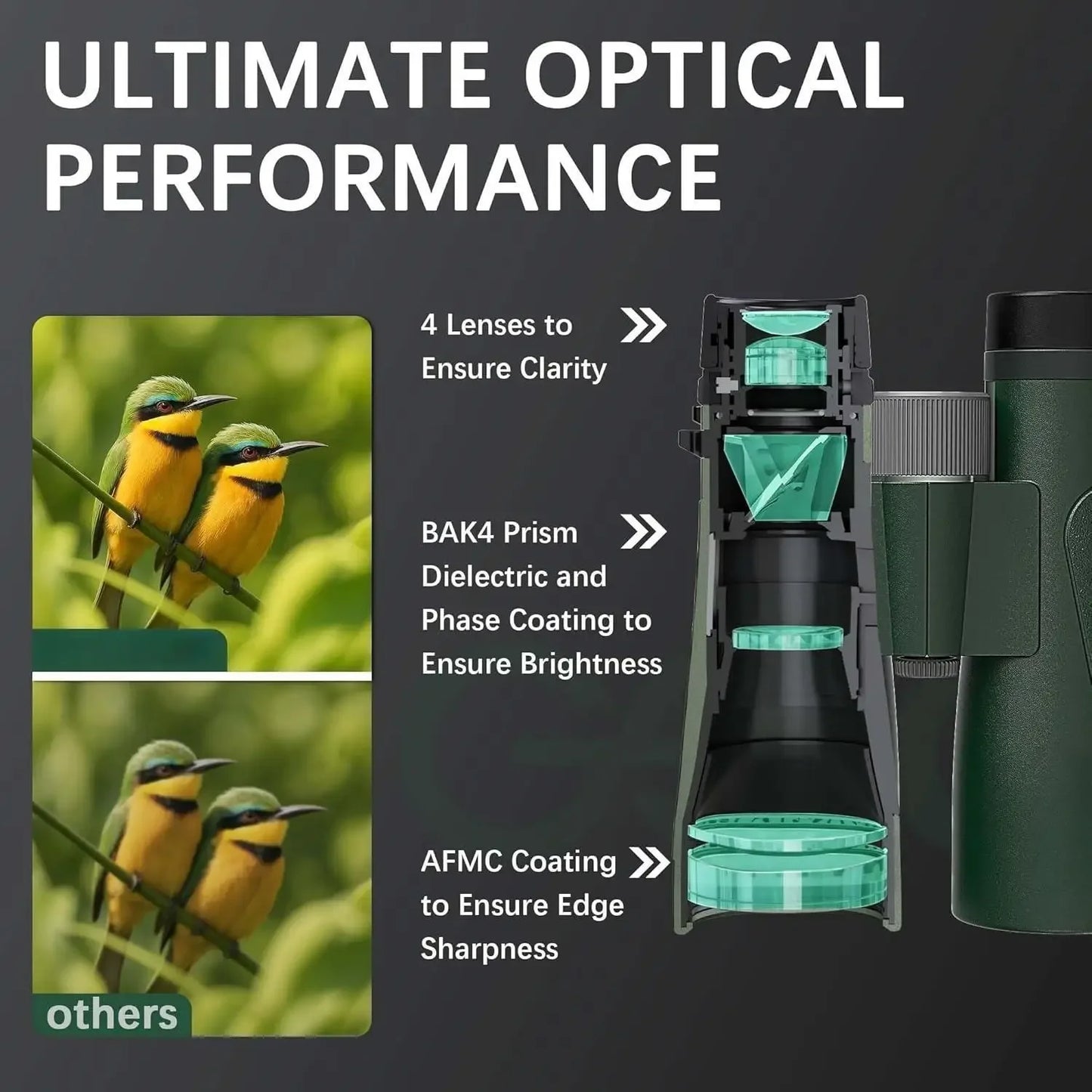 Z 15x54 Binoculars High Powered Harness Bluetooth Remote