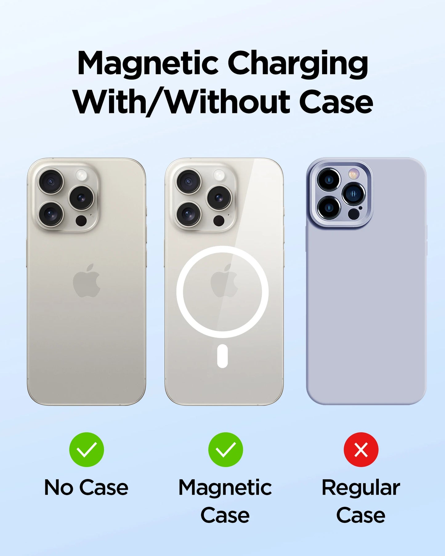 PISEN Magnetic Wireless Power Bank With Stand MagSafe Compatible 30W USB C