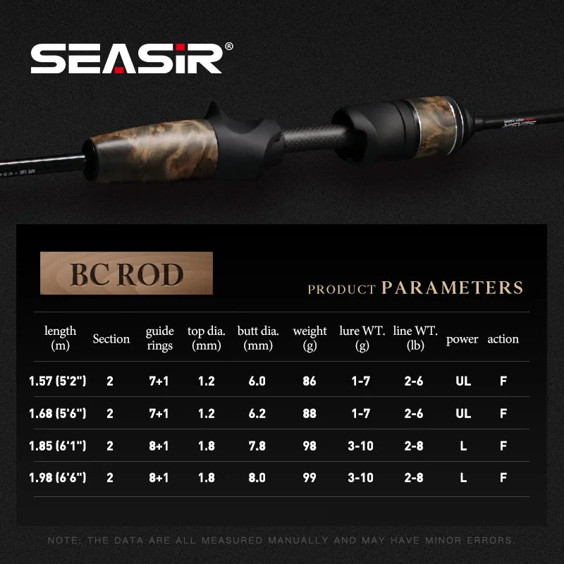Seasir Stream Spinning Baitcasting Rod Ultralight Carbon Wood Handle Fuji 1-10g