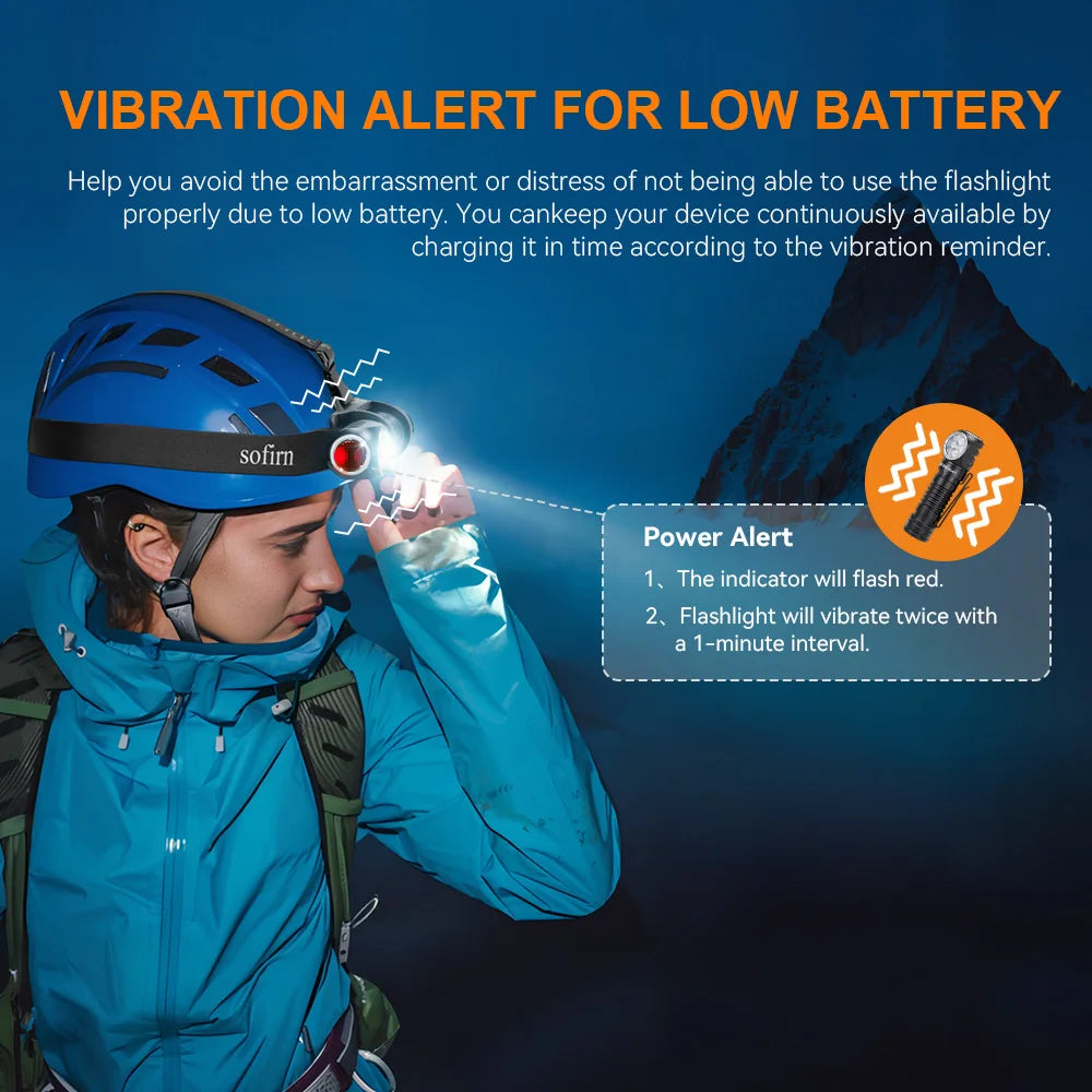 Sofirn HS41 Headlamp 4000 Lumen USB C Rechargeable 21700 Battery SST20 LED Torch Indicator Magnetic Tail Flashlight