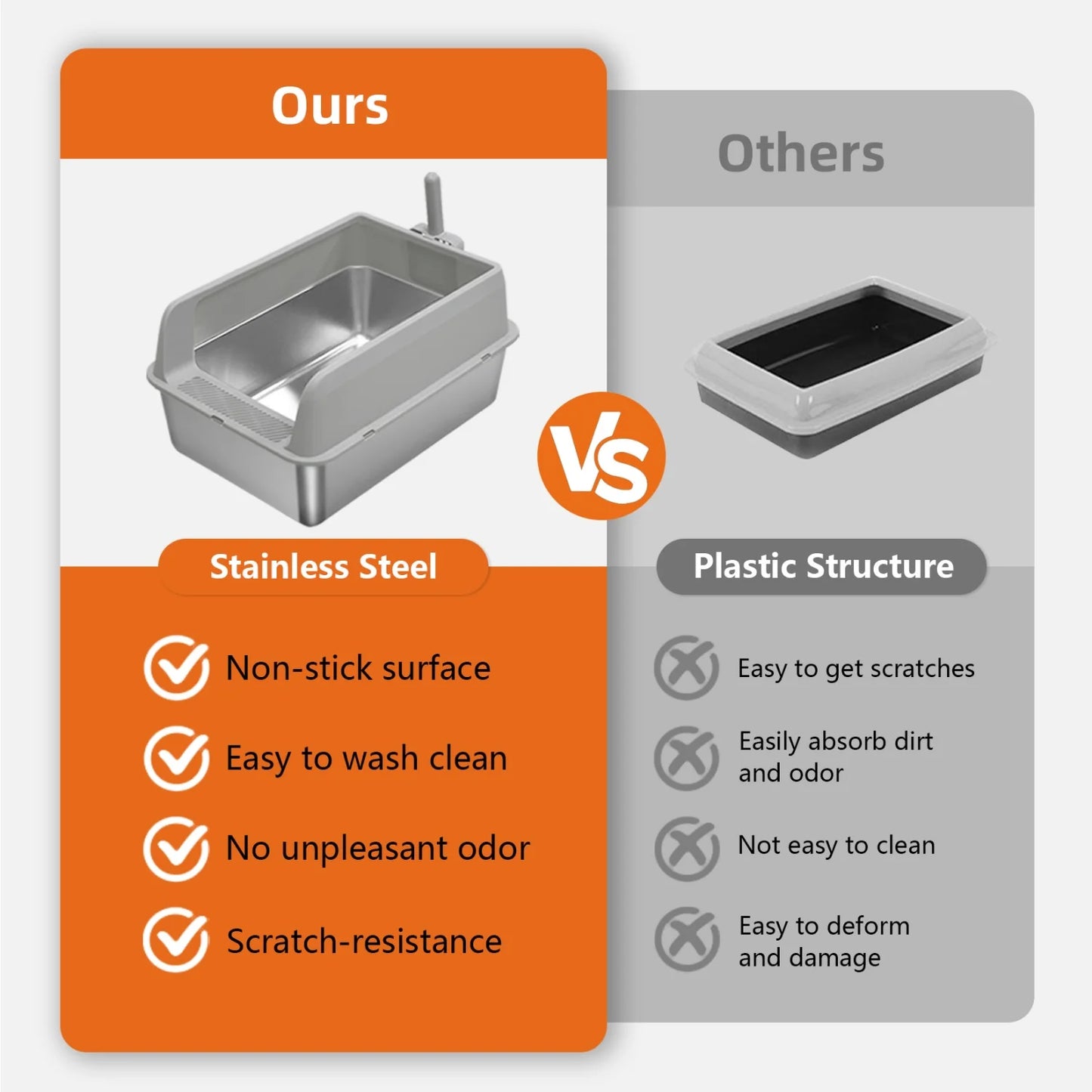 Large Stainless Steel Cat Litter Box With High Sides And Spoon For Small To Medium Cats Open Litter Pan Easy To Clean