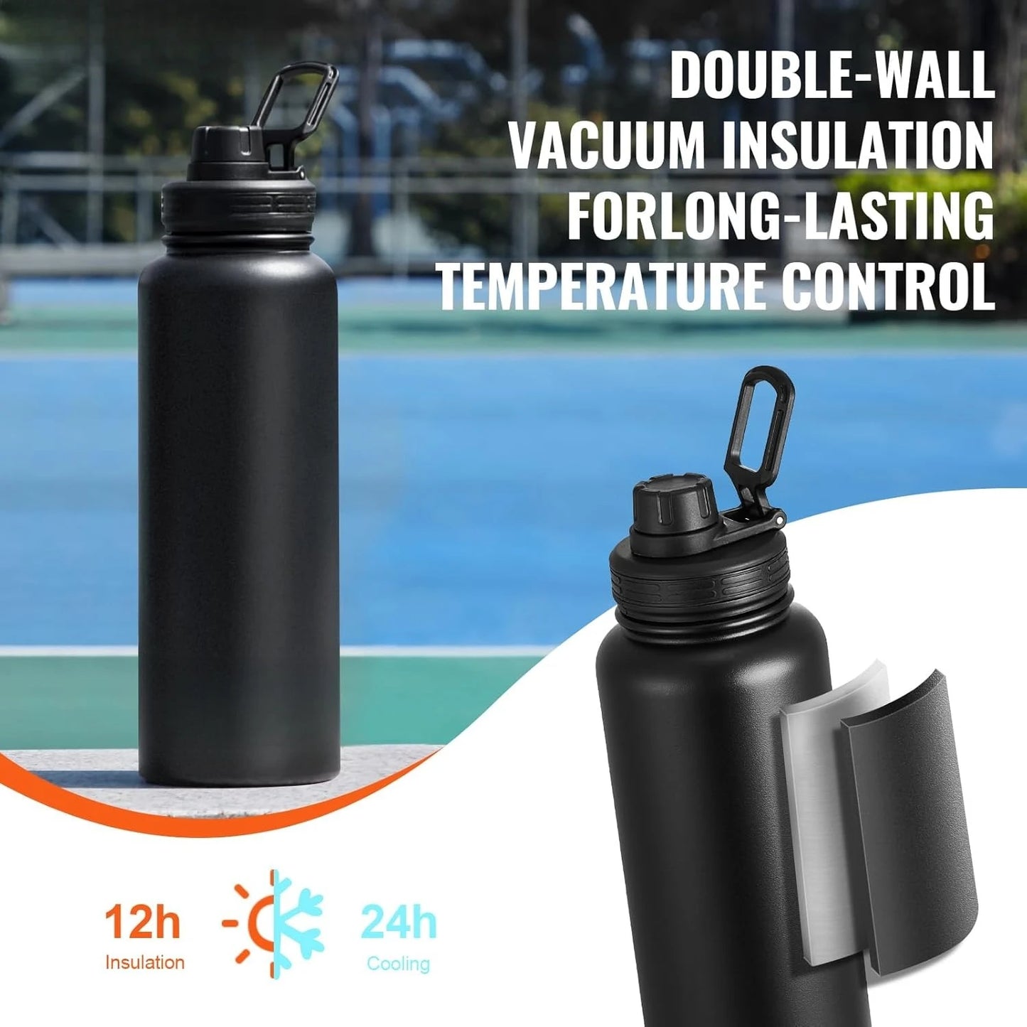 40 oz Insulated Water Bottle, Stainless Steel Camping & Hiking Hydration Flask, Sports Coffee Cup Double Walled,Black