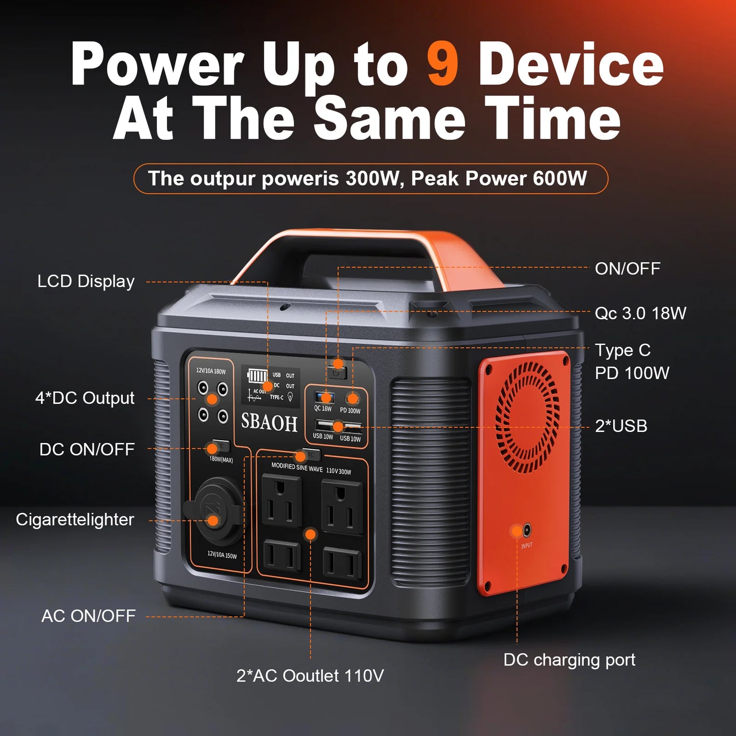 SBAOH P302 Portable Power Station 296Wh 300W Solar Generator With AC Outlet Lithium Battery For Camping Outdoor RV