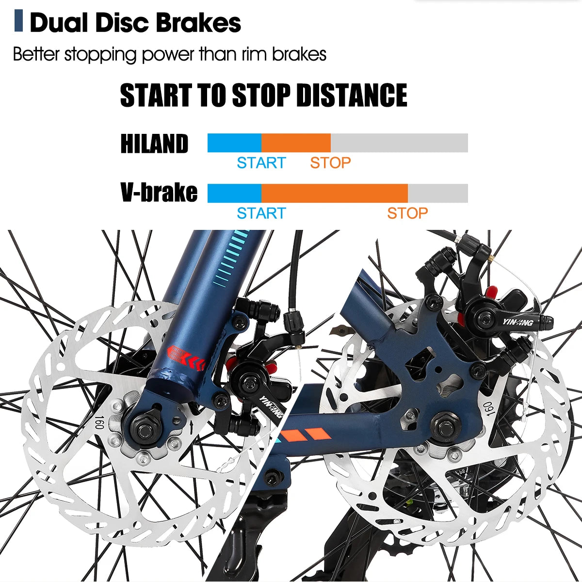 Hiland 20 Inch Kids Fat Tire Mountain Bike Shimano 7 Speed Dual Disc Brakes