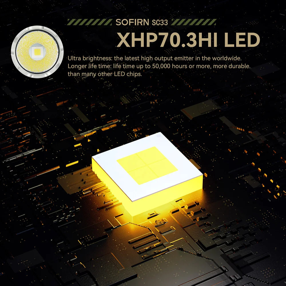 Sofirn SC33 XHP70 LED Tactical Flashlight 5200lm USB Torch