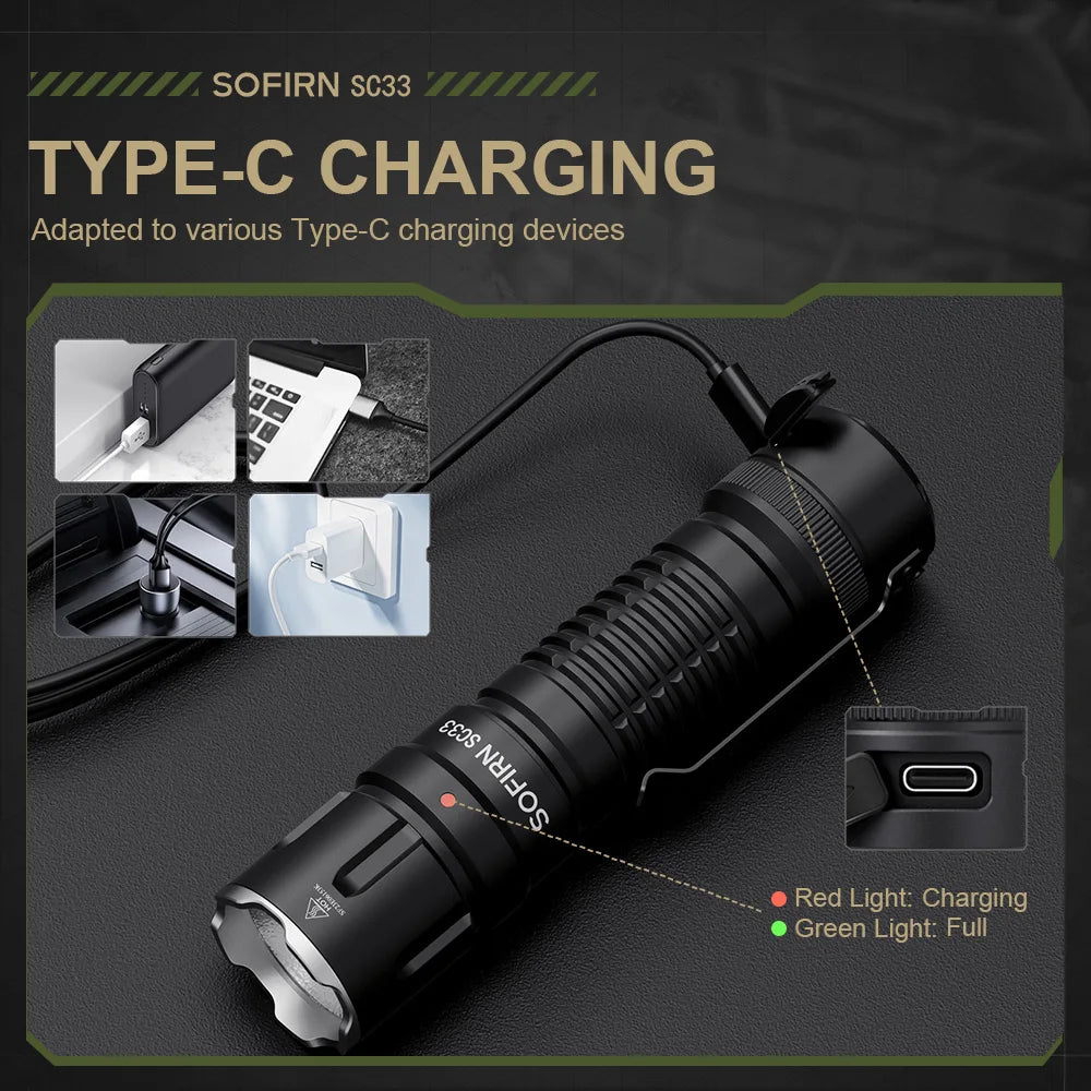 Sofirn SC33 XHP70 LED Tactical Flashlight 5200lm USB Torch