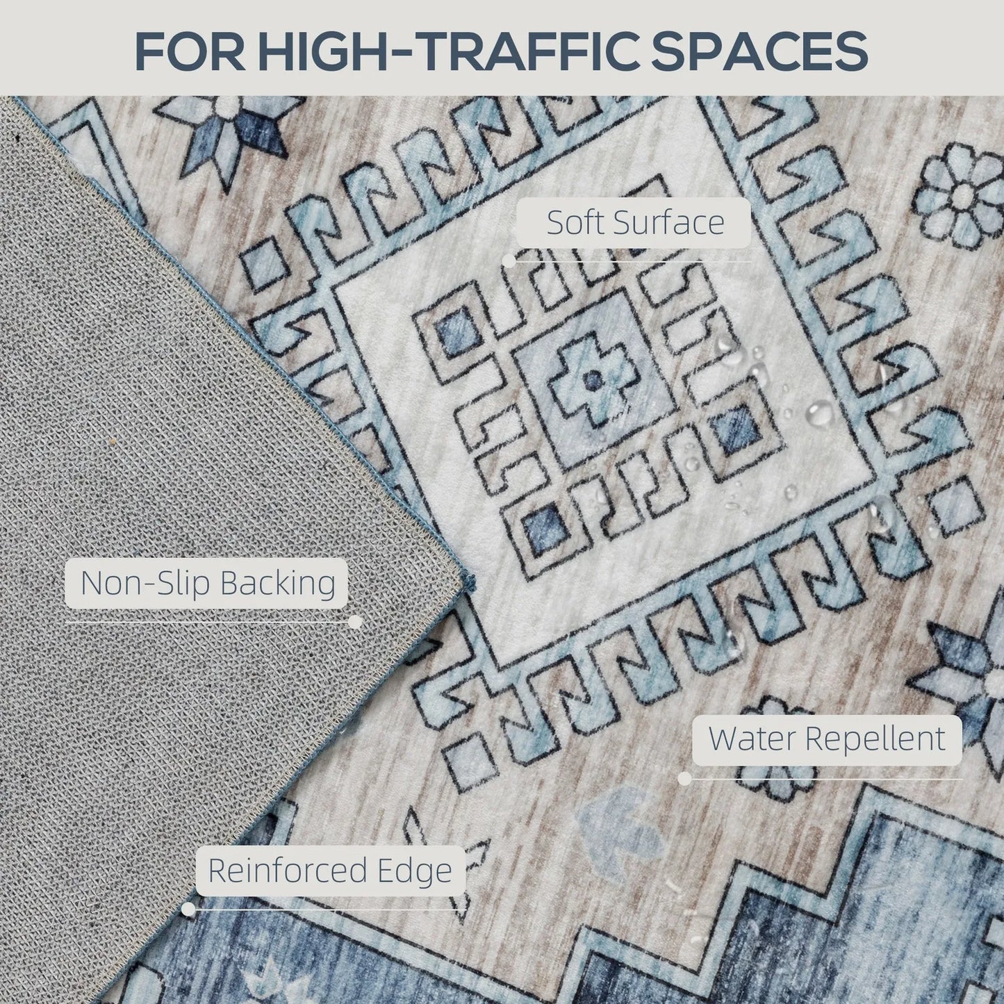 4x6 Foot Vintage Machine Washable Area Rug Blue for Living Room Anti Slip Non Shedding Durable Home Decor