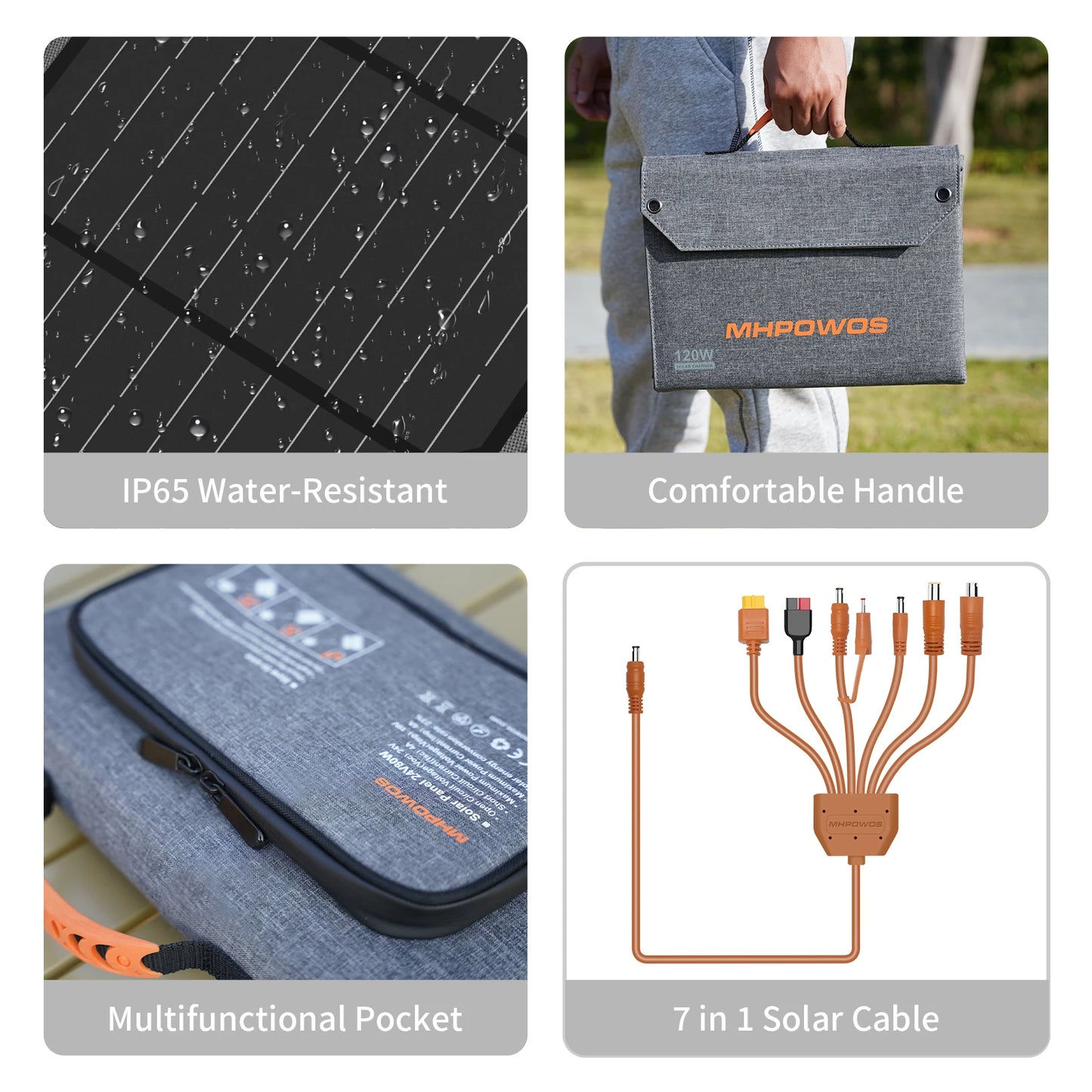MHPOWOS Foldable Solar Panel 120W 80W 40W High Efficiency Charger RV Camping