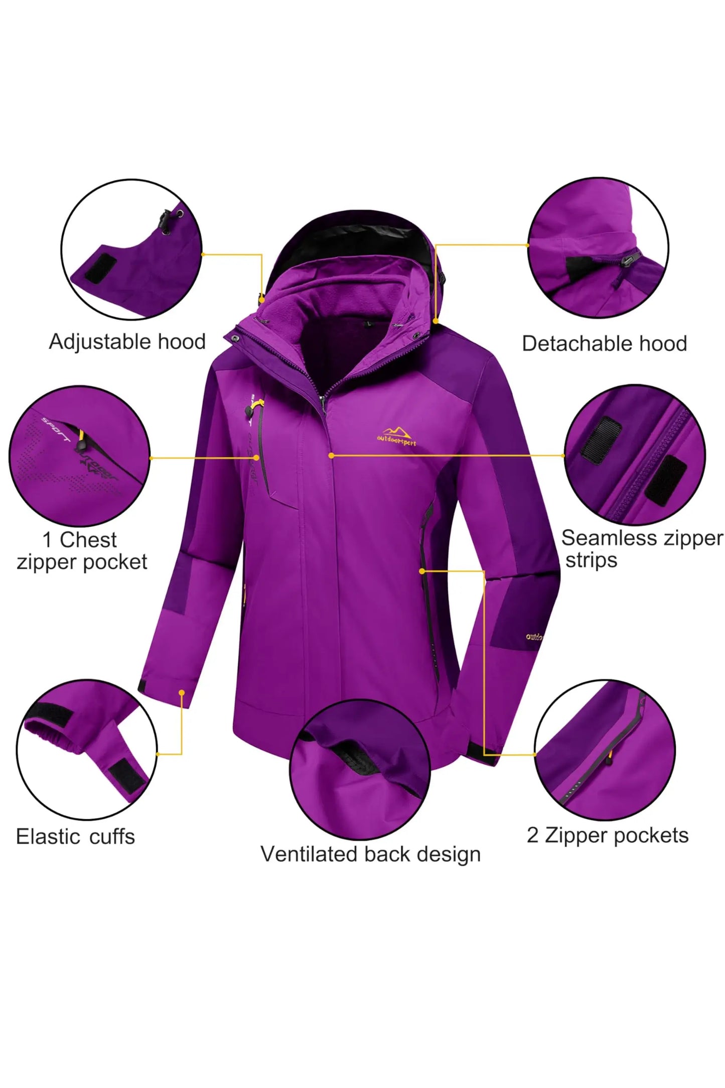 Women's 3 In 1 Waterproof Windproof Fleece Ski Snowboard Jacket Hooded Parka