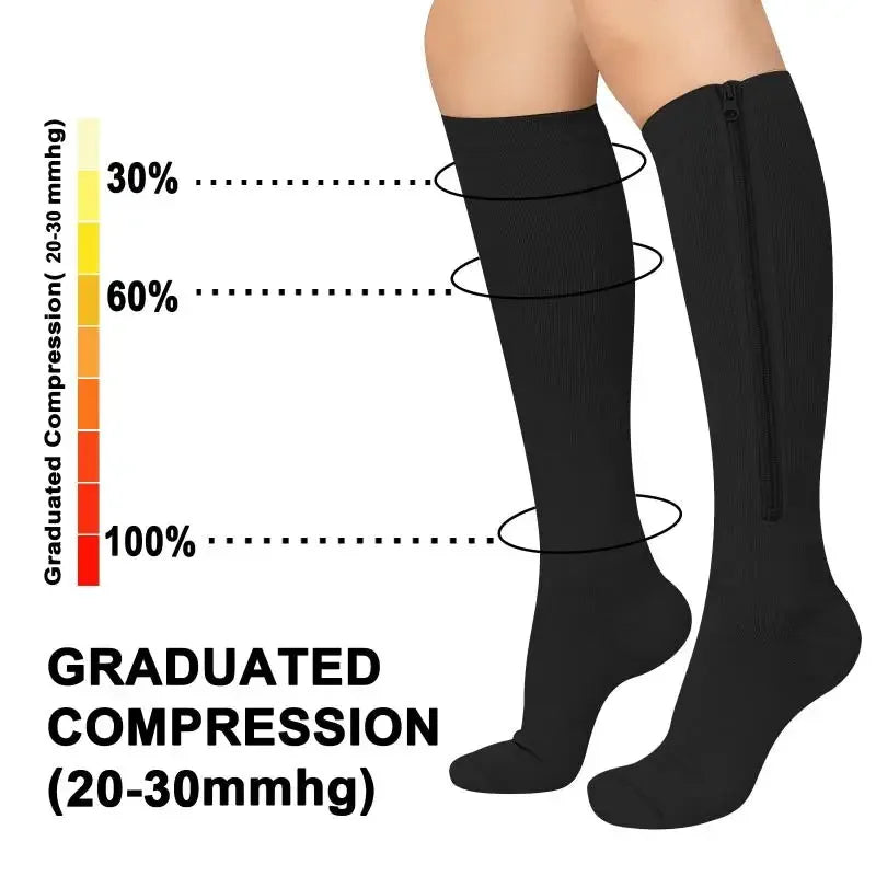 Medical Zipper Compression Socks Edema Varicose Veins